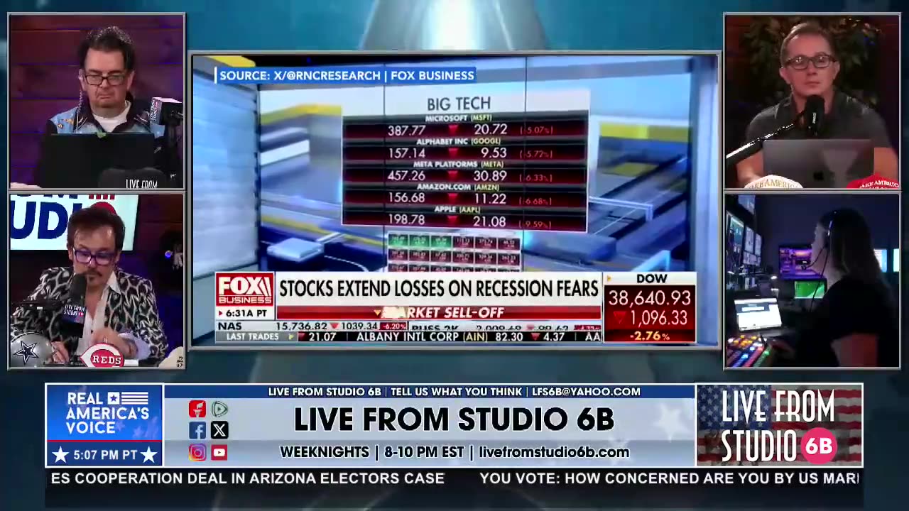 The Nasdaq Has Never Seen a Drop Like They Saw Today!