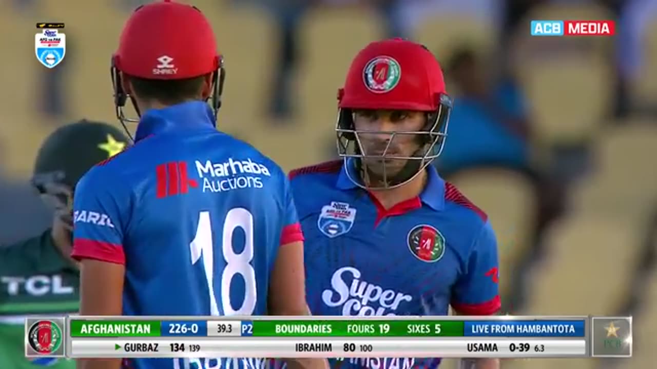 Pak vs Afghanistan Cricket Series