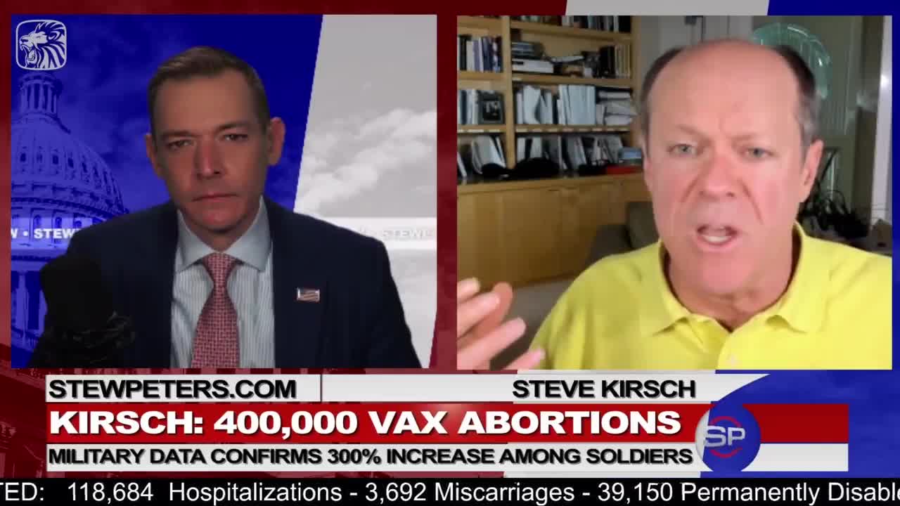 400,000 Vaxx Abortions: Military Data Confirms 300% Increase In Miscarriages