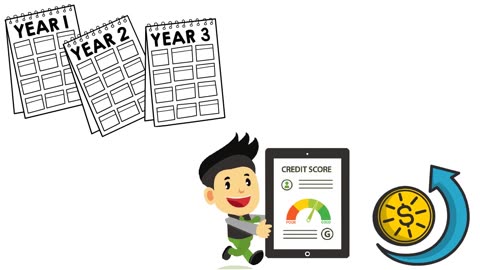 Cheese Credit Builder Review 2023: Build Your Credit via Cheese [+150 FICO, 3 Months].