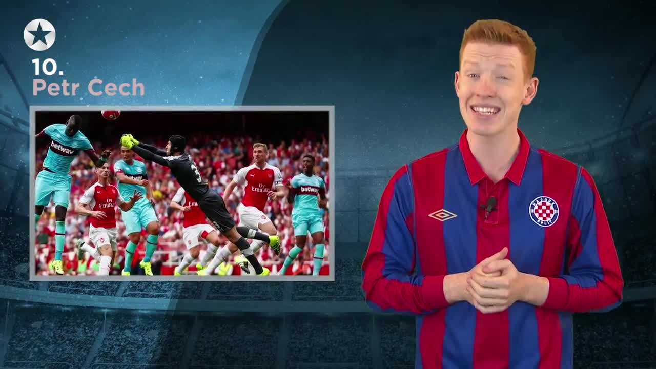 Top 10 Eastern European Footballers 2016
