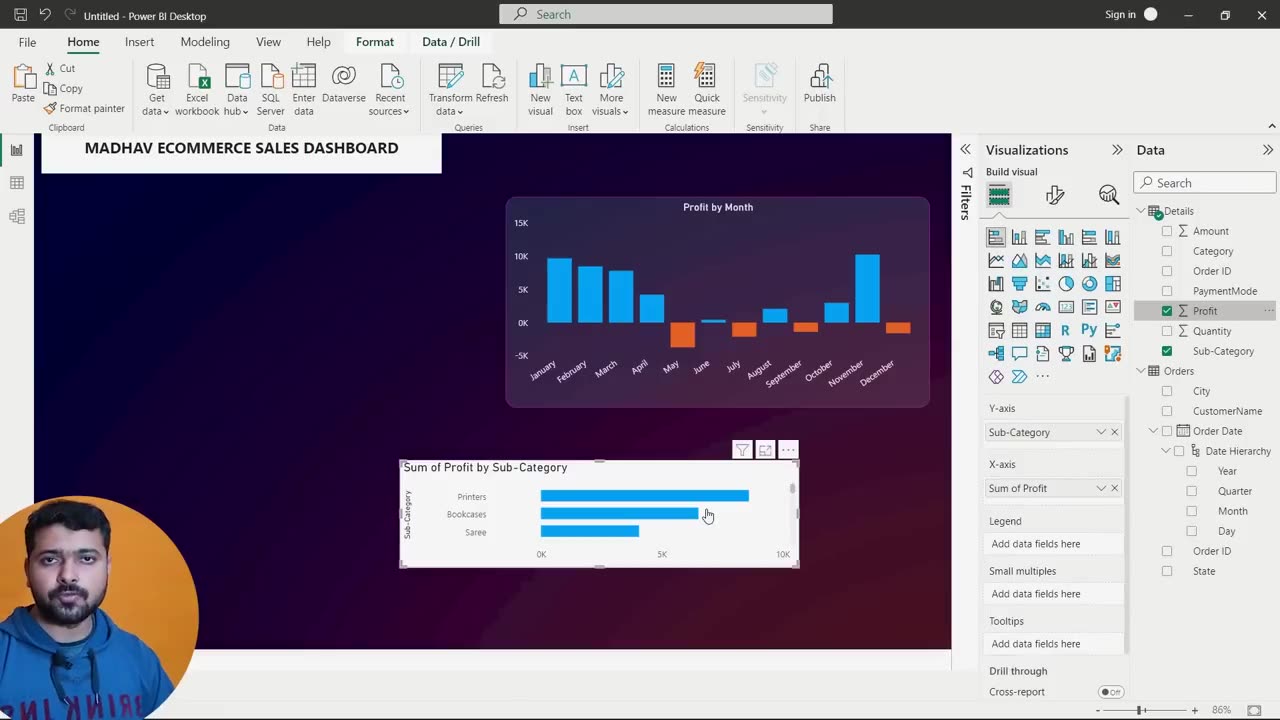 Power Bi tutorial for Beginners _ Power BI Dashboard Project in Hindi _ Power Bi Course 2023