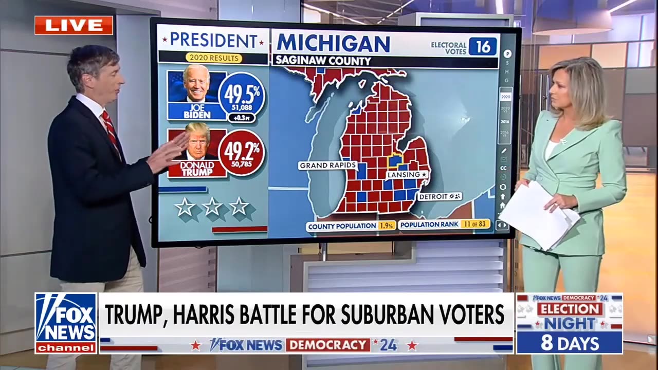 TRUM'P BREAKING NEWS 10/28/24 | BREAKING FOX NEWS October 28, 2024