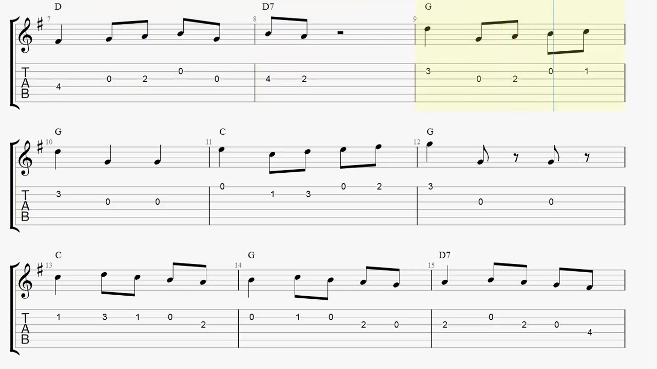 Easy Guitar tabs for Minuet in G by Bach