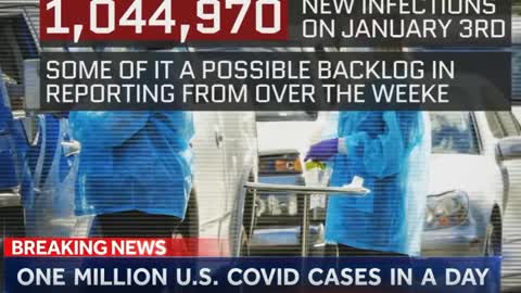 1 Million COVID Cases in U.S.A. Per Day. The vax and mandates must be working 😂