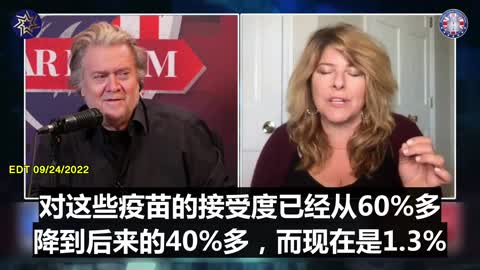 超過98%的符合條件的美國人在最新新冠加強針推出的三週後表示不接受加強針