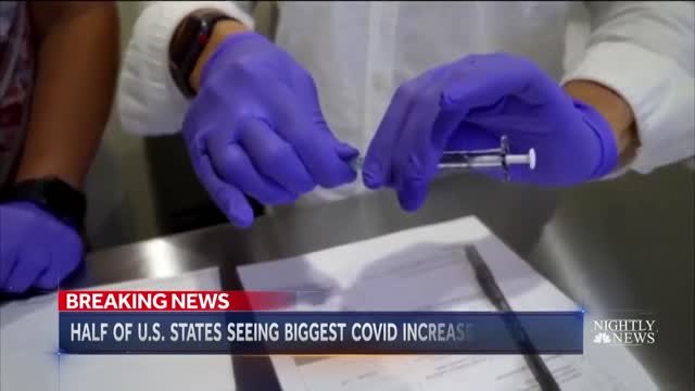 U.S. Hits New Daily Covid Vaccination Record NBC Nightly News