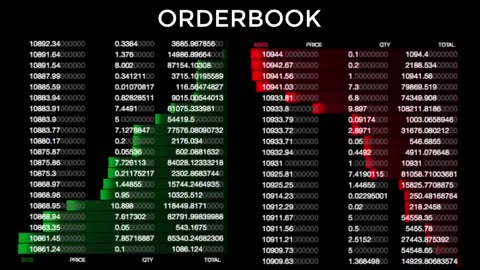 Bitcoin Trading for Beginners (A Guide in Plain English)