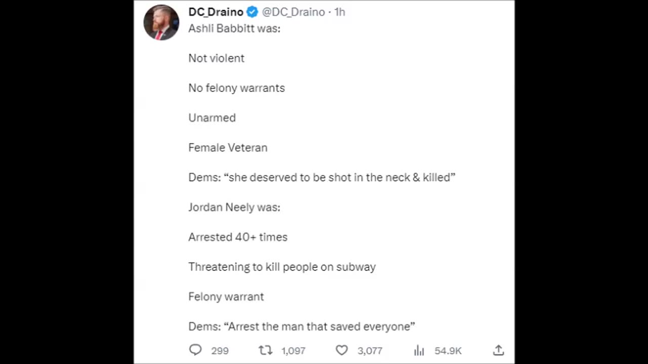 DC_Draino - Dems