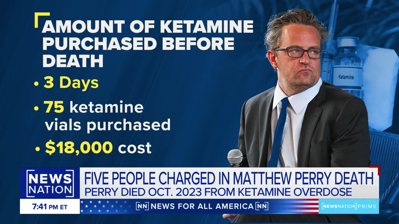 Lawyer discusses charges in Matthew Perry's death | NewsNation Prime