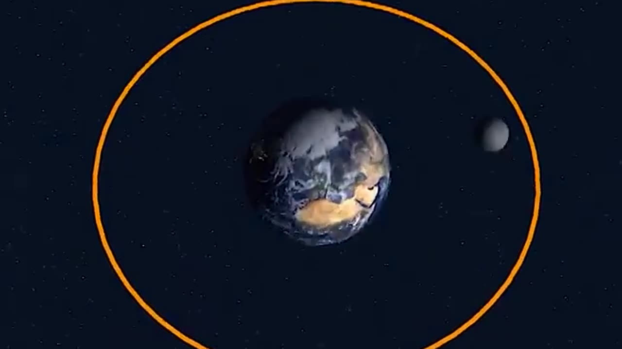 Losing the Moon for Rings