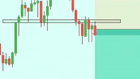 Book Chart pattern ,Technical Analysis (Crypto,Stock,Forex)