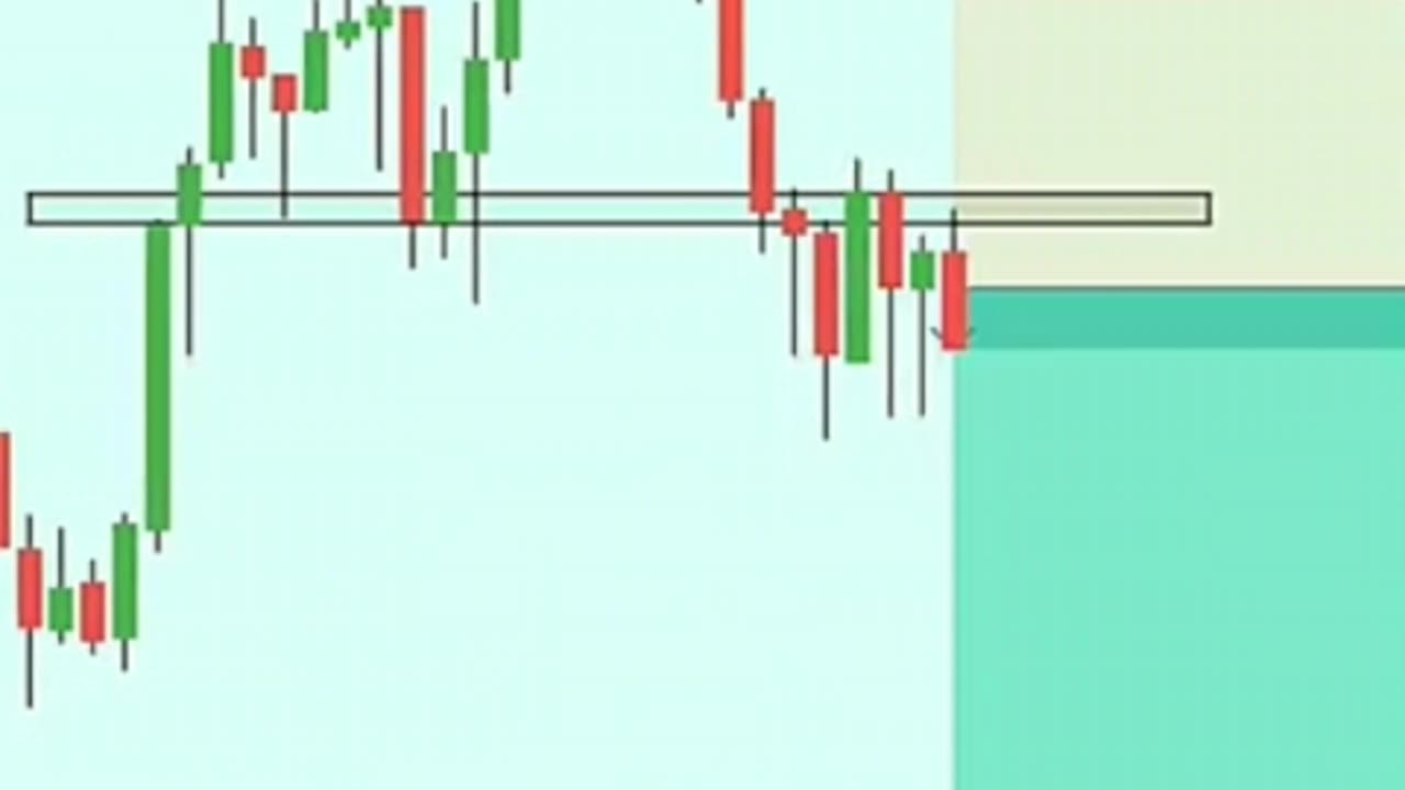 Book Chart pattern ,Technical Analysis (Crypto,Stock,Forex)