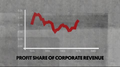 The Reality of Corporations Part 3