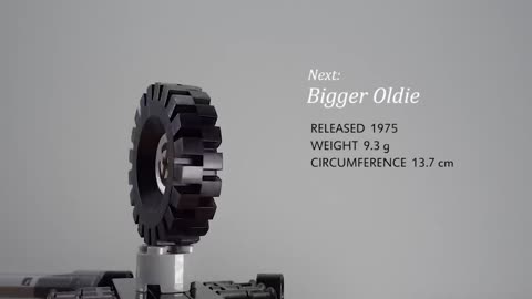 Spinning Contest with 10 Lego Wheels