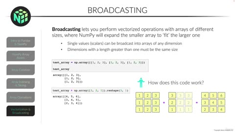 Broadcasting video 25