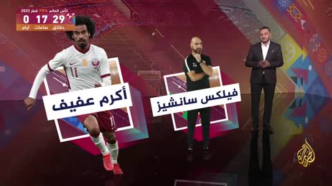 2022تعرف على المنتخب القطري المشارك في كأس العالم