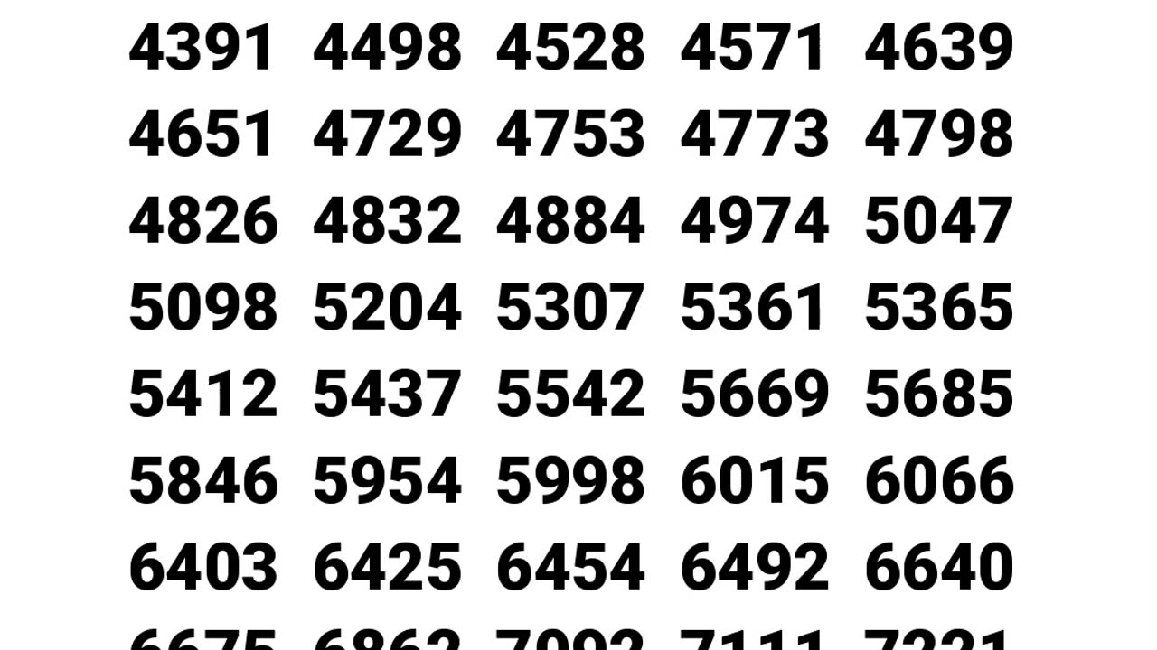Kerala Lotteries Results: 20-02-2024 Sthree Sakthi SS-403 Lottery Result