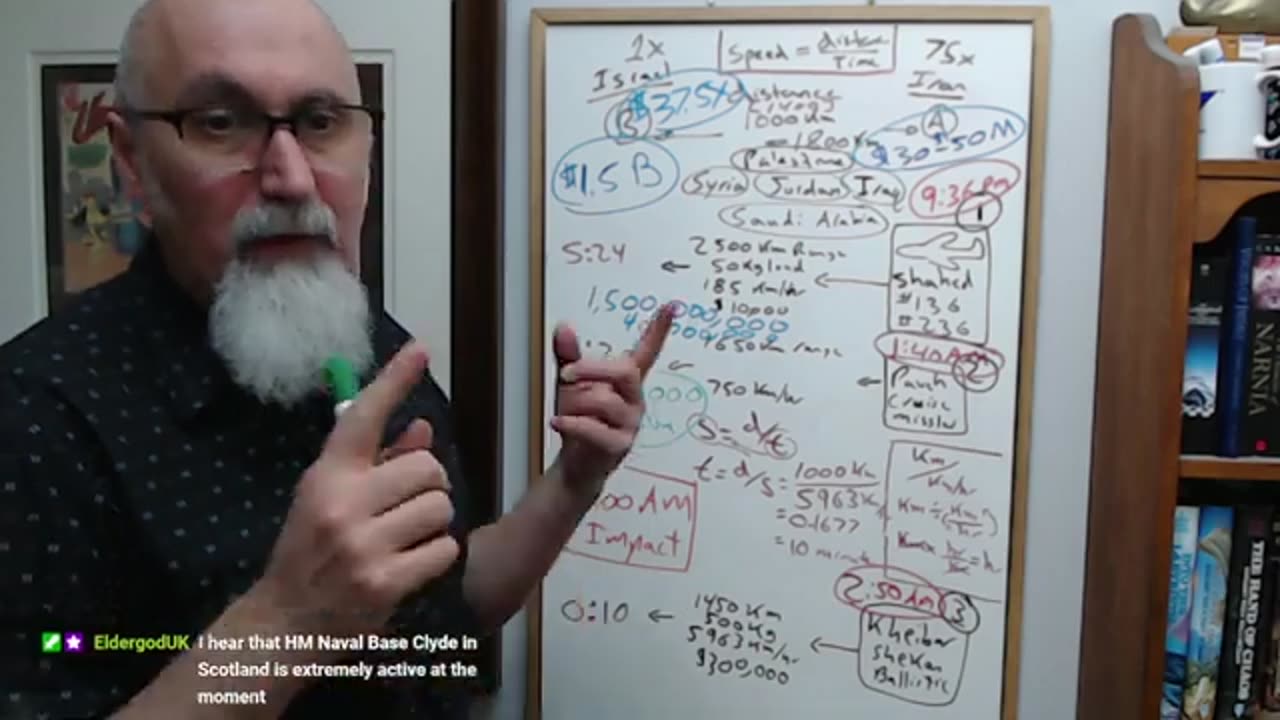 Mathematics of Iran’s Drone & Missile Strike on Israel: Speed-Distance Physics Problem, Example, War