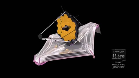 James Webb Space Telescope Deployment Sequence (Nominal)