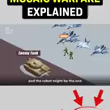 Mosaic Warfare Explained #Shorts