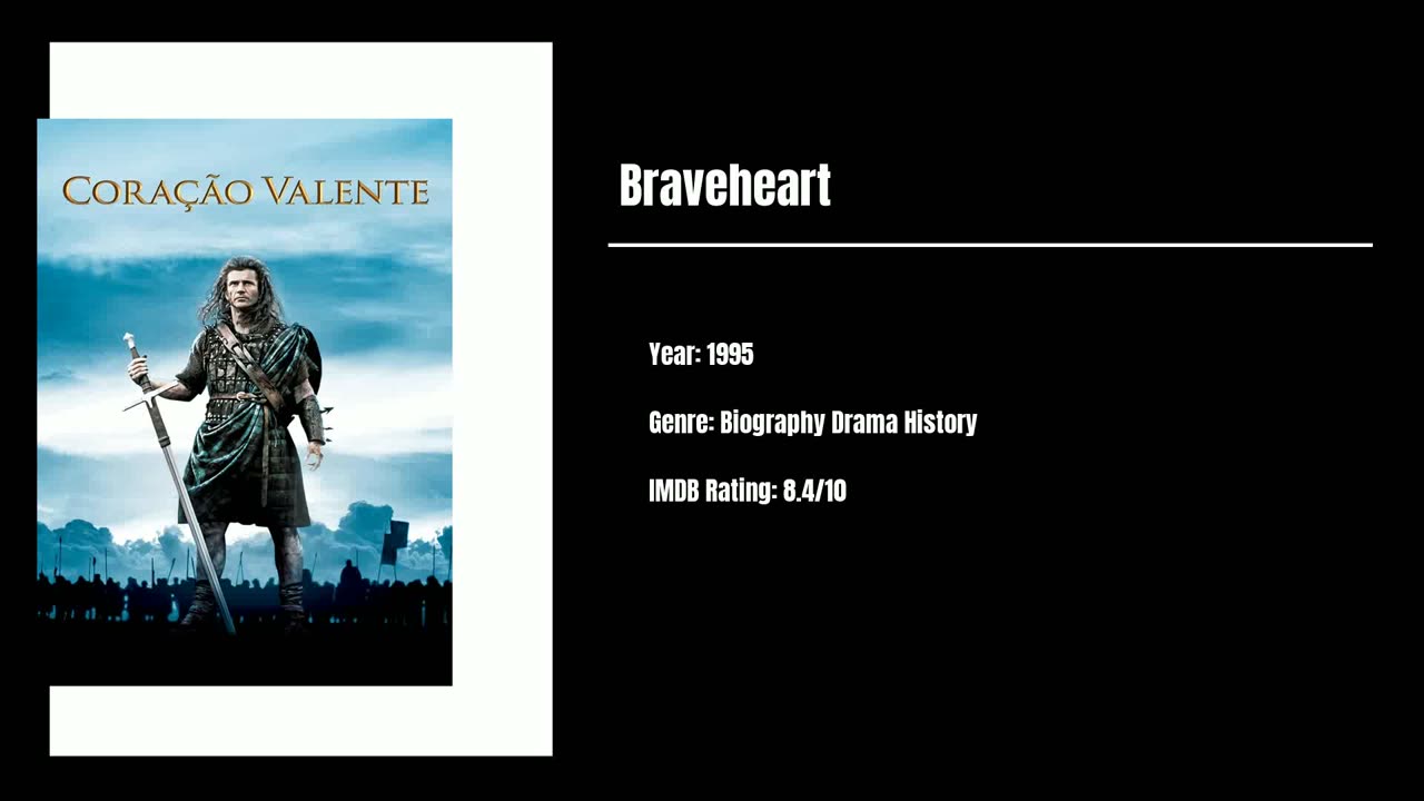 Best Movies To Watch #51 - Braveheart