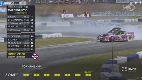 DMEC T.KVIA drifting with open hood