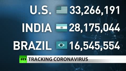 In Question - 2021 Spring - US Wages War Games