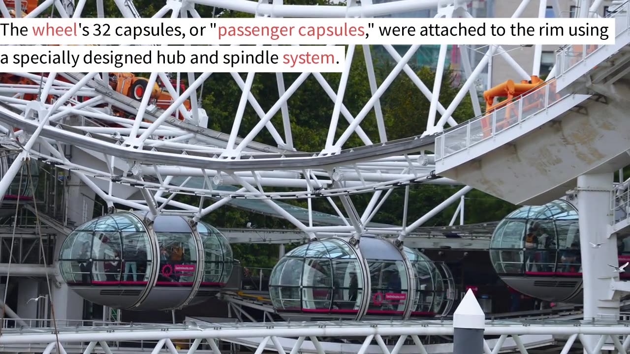 London Eye Landmark 2019 - 4K Ultra HD