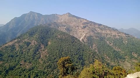 Karnali River of Nepal