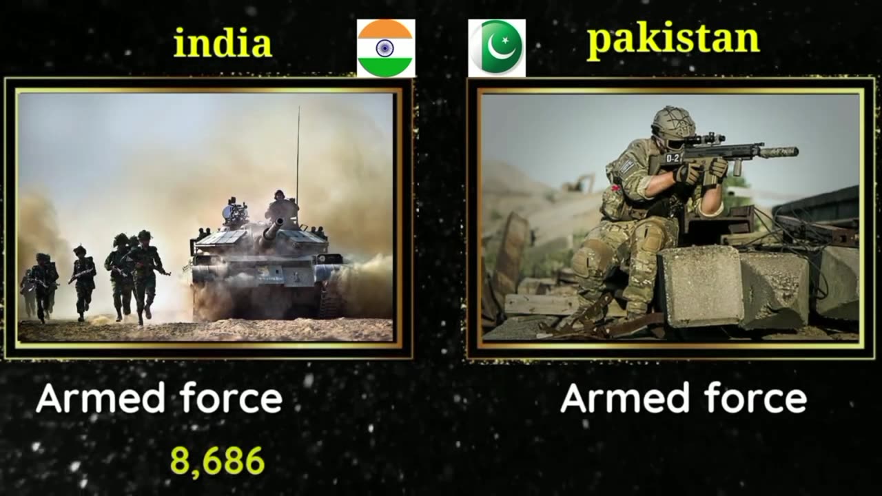 Pakistan Vs India 2023: Country Comparison Video - Best Insights!