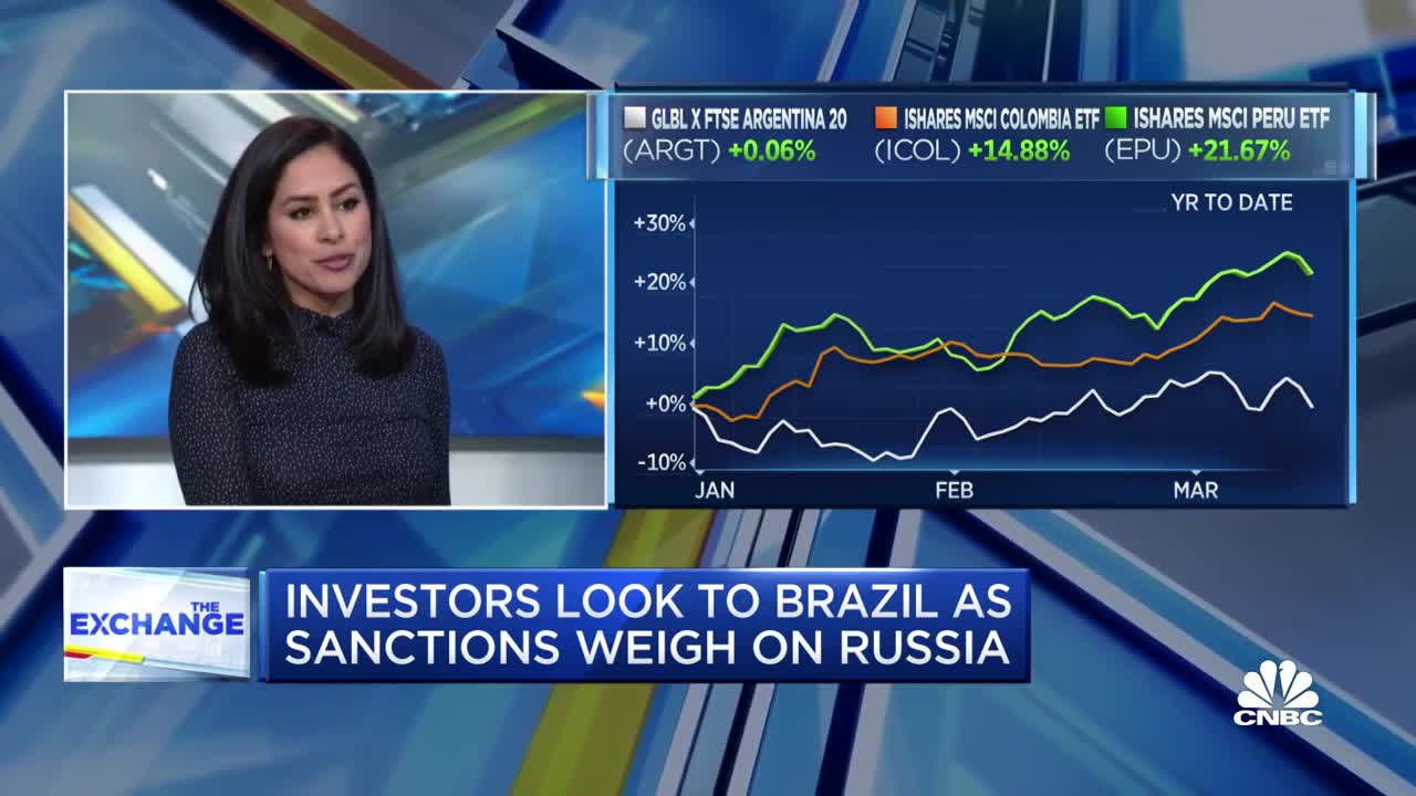 Brazilian markets boom among top global markets, year to date