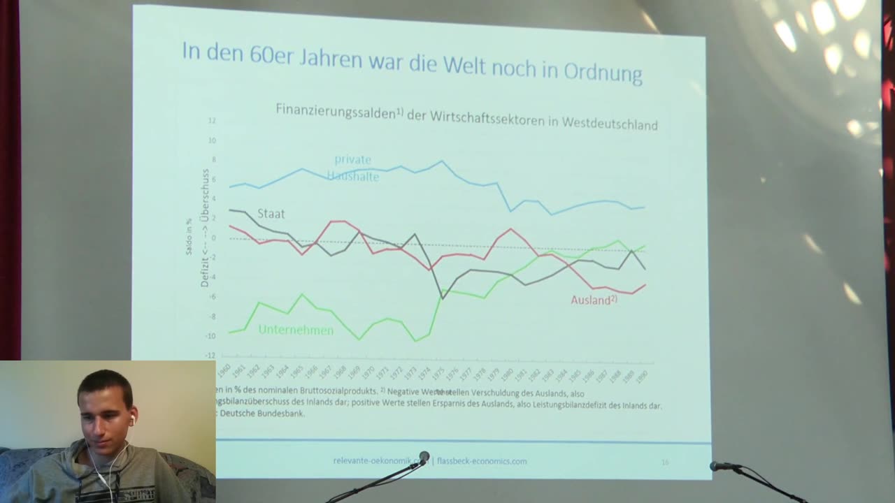 Es droht eine neue Eurokrise in Osteuropa! Heiner Flassbecks neuer Vortrag