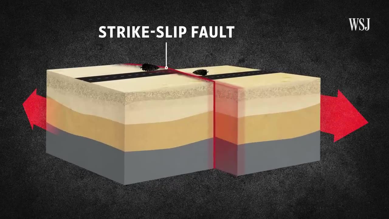 The Science Behind the Massive Turkey-Syria Earthquakes | WSJ