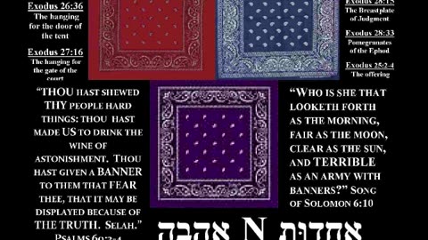 Bible Rap - Psalm 97 - DJ Shabbat - Dune Instrumental Prod by Benihana Boy