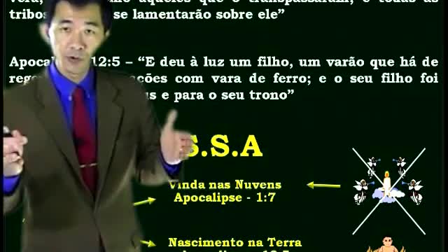 Saiba porque o Rev. Moon é o Cristo do Segundo Advento - Evidências Bíblicas