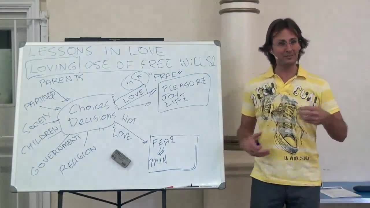 I'm Confused about the Pain, Does It Have Value? What Is the Pain Result of? Release of Pain