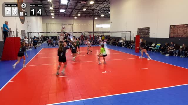 HDVL Champ Match 6 Ignite 18 National May 7