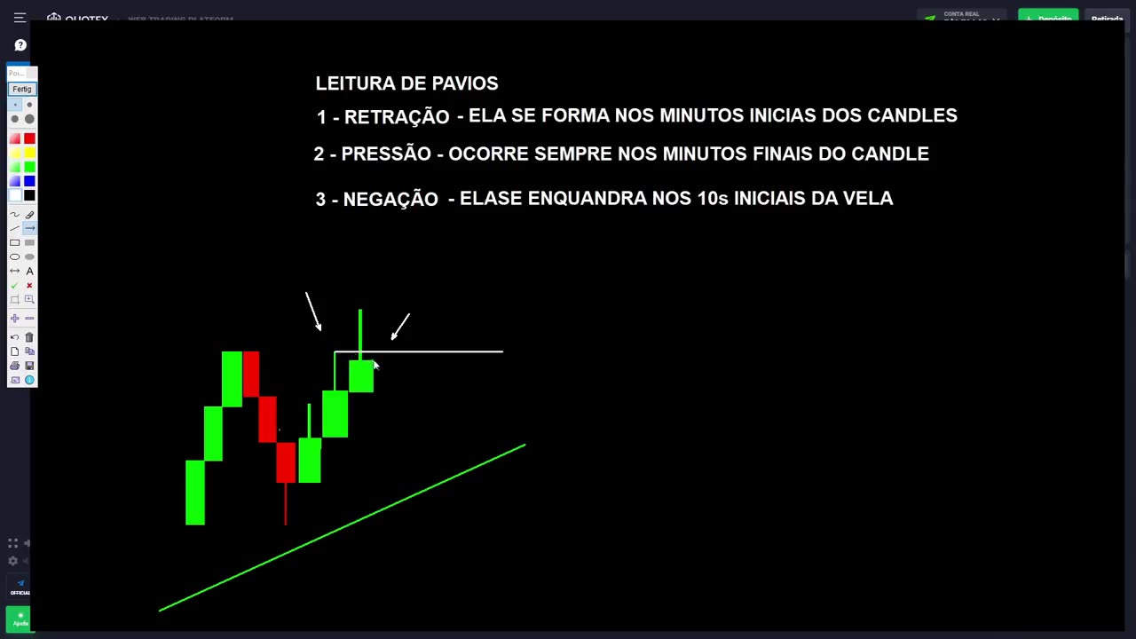 FERREIRA TRADER - LEITURA DE PAVIOS