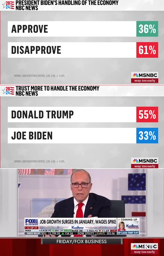 You can’t fool the American people anymore