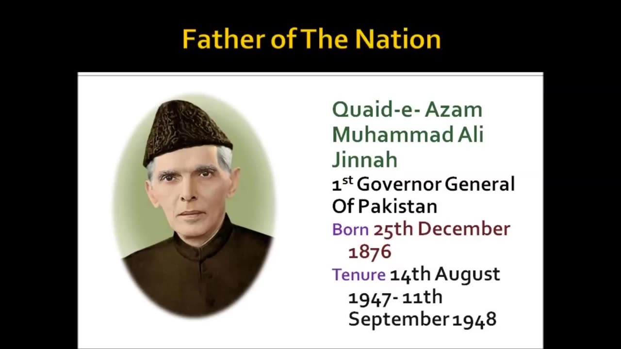 Presidents of Pakistan till 2017 | Complete List