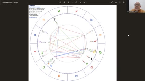 AGENDA ASTROLÓGICA #88 SIN CENSURA, 4 al 10 de septiembre de 2.023, por Juan Carlos Pons López