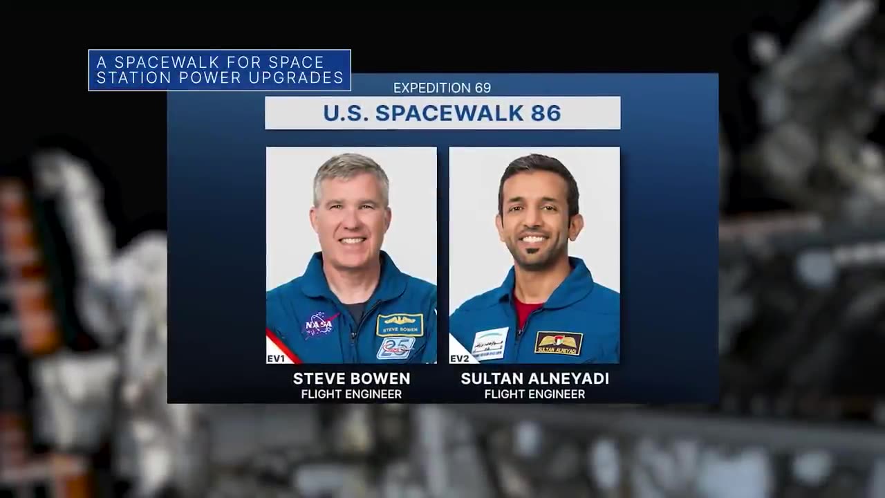 INTERNATIONAL SPACE STATION UPGRADATION