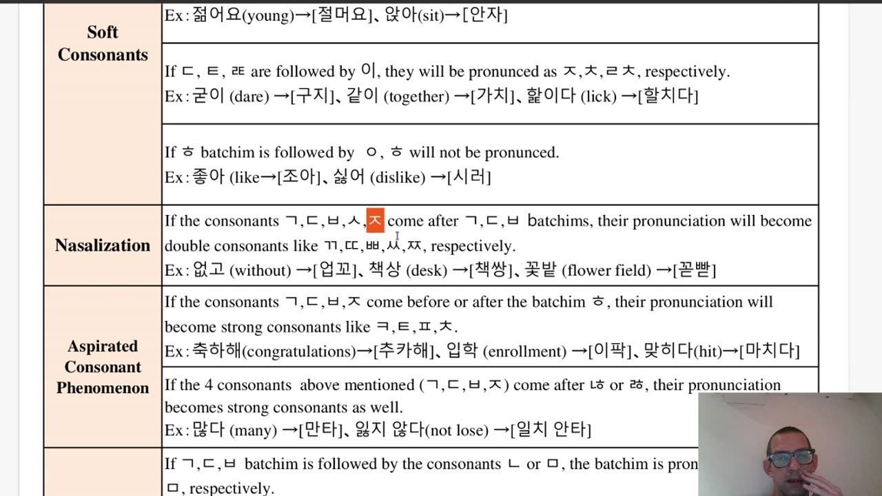 Korean Practice, showing off Hangeul table by "Tammy Korean"