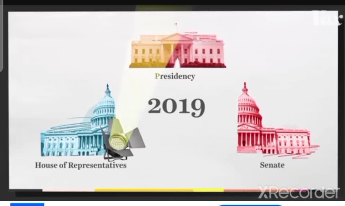 US Election 2022 Three Possible Outcomes