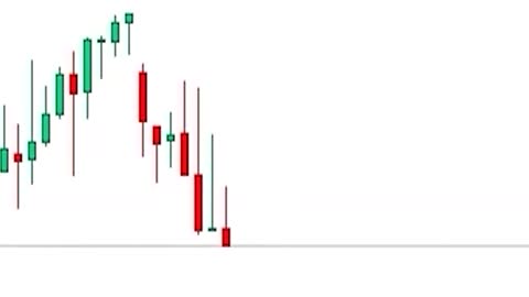 Sniper Entry 🎯 1 Minute Scalping | 2 PIP Stop Loss