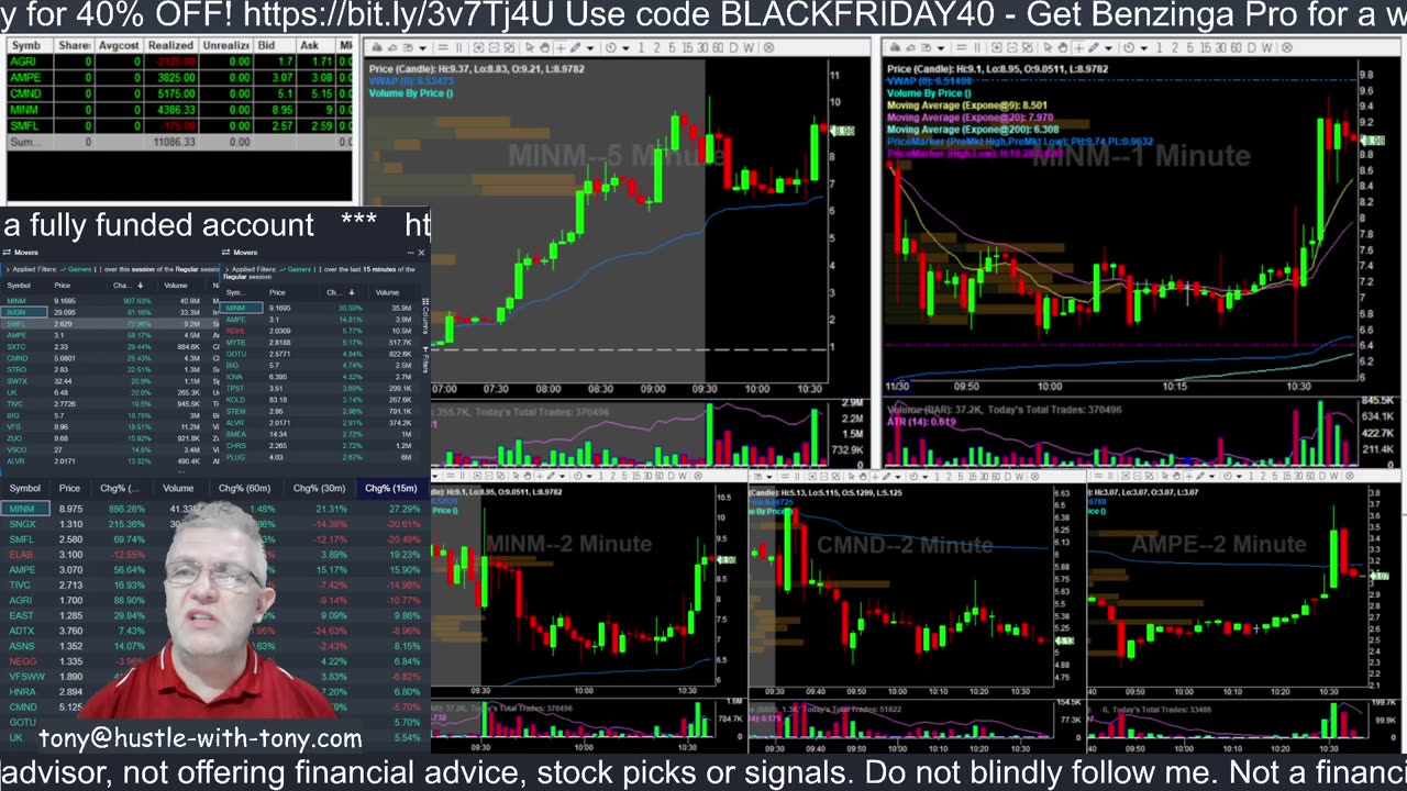 LIVE DAY TRADING | Trading Premarket and the Open | S&P 500, NASDAQ, NYSE |