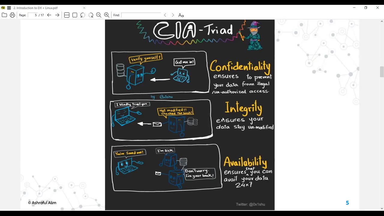 Ethical Haking Watch more video like this link in Description.