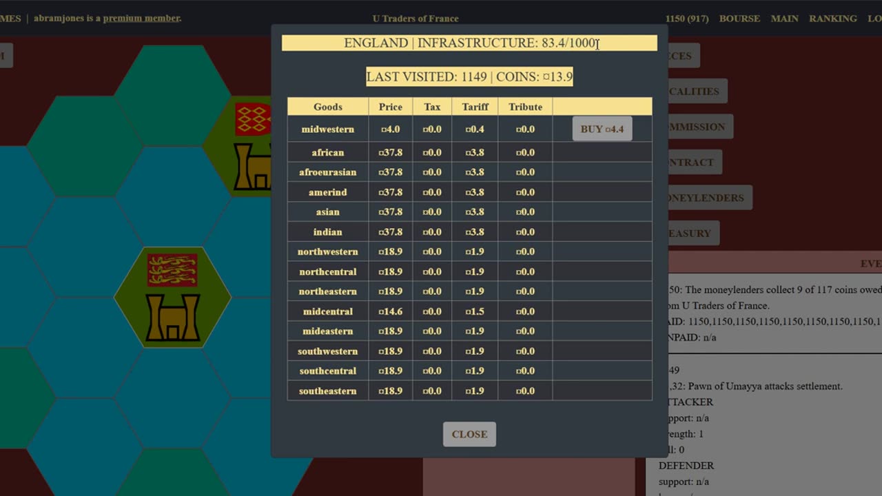 Understanding Infrastructure