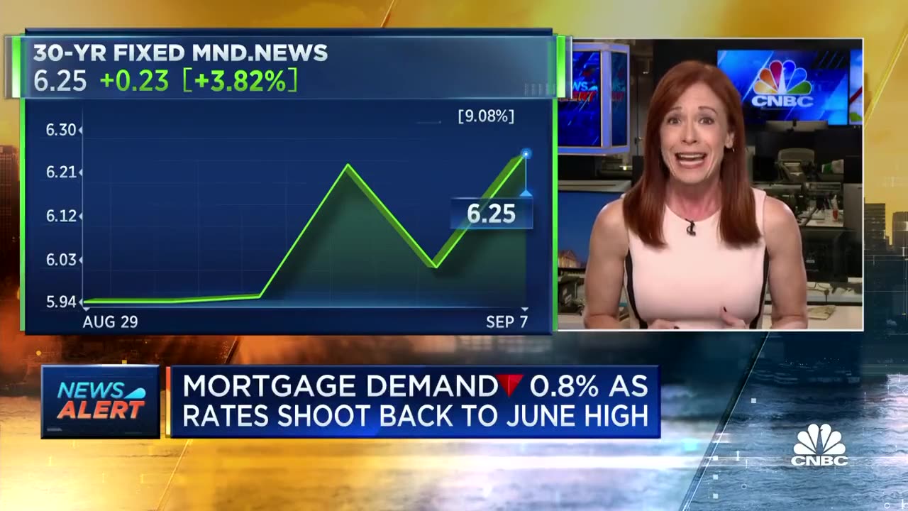 Mortgage Rates Hit Nearly 6% as Mortgage Demand Continues to Fall